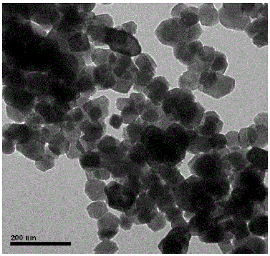 In-situ emulsification modification method for nano calcium carbonate for polyurethane sealant