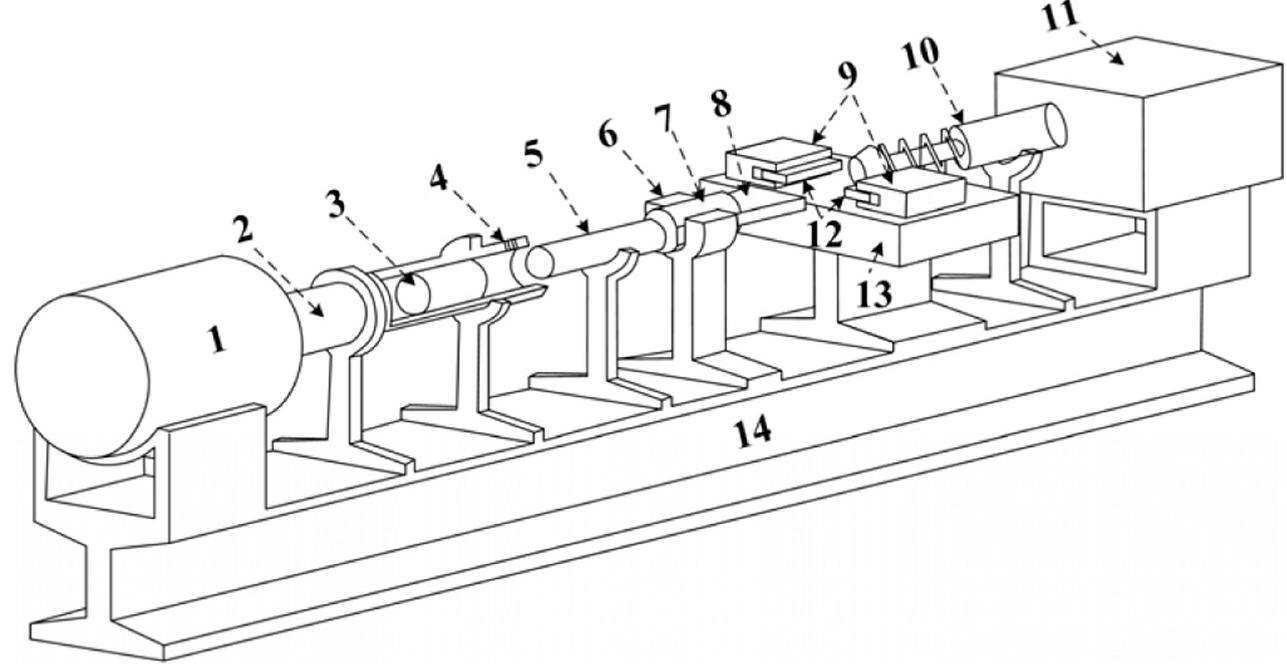 High-speed cutting experiment device based on Hopkinson pressure lever loading technology