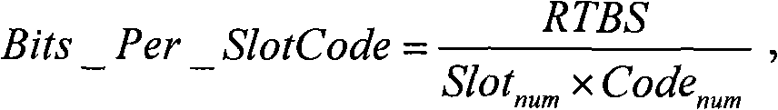 TD-SCDMA (Time Division-Synchronous Code Division Multiple Access) system-based resource allocation method