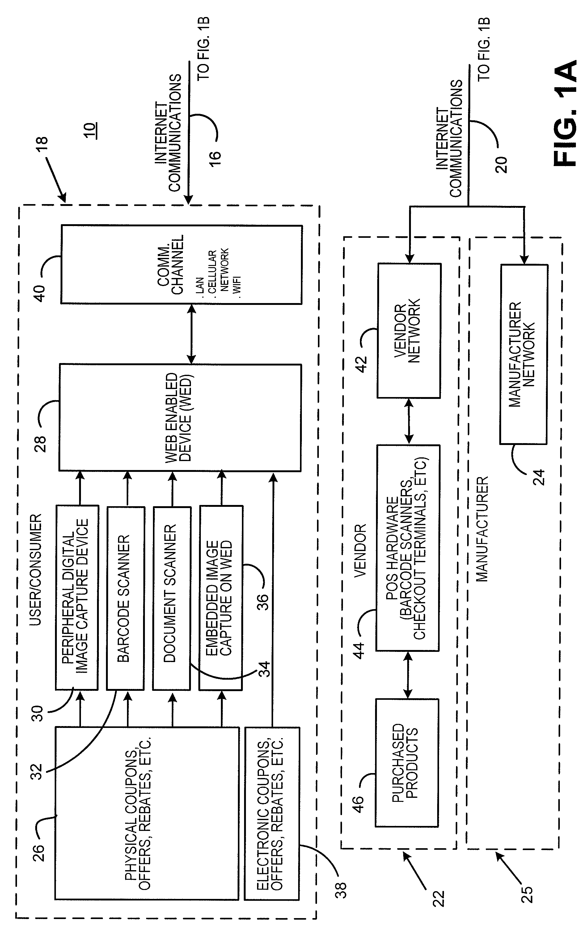 System and method for processing consumer transactions using a central server and a mobile processor