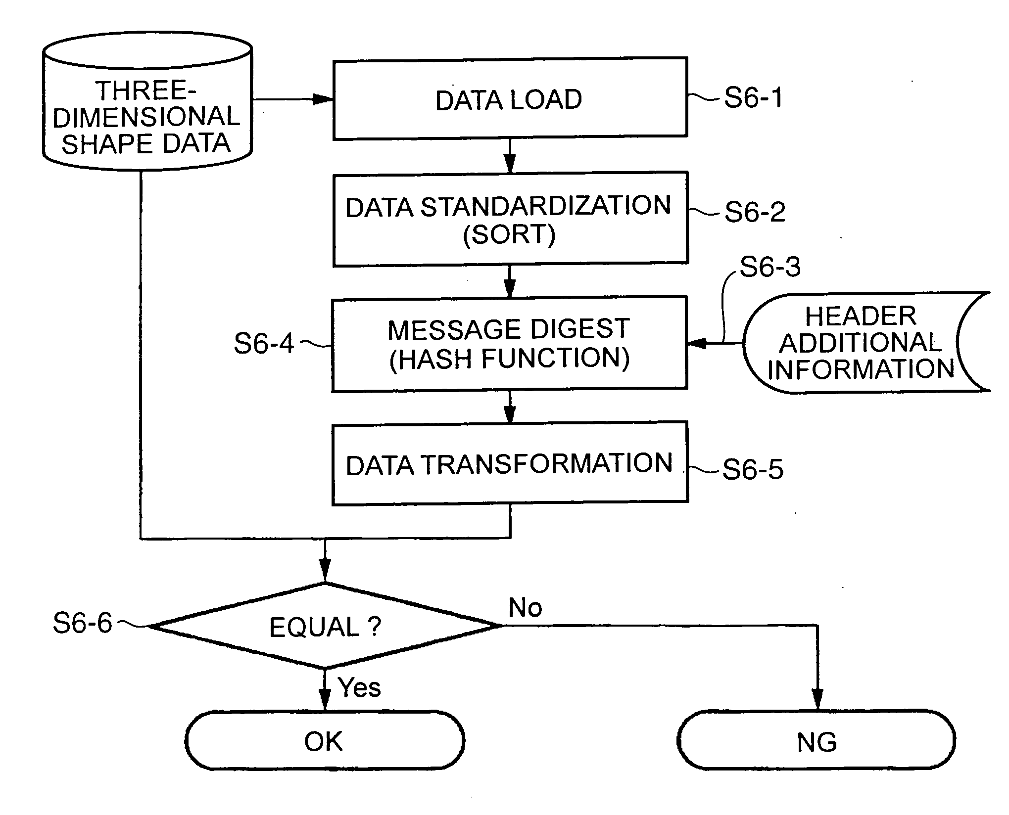 Originality guarantee system, embedded information/alteration detection apparatus and embedded information/alteration detection method, and record medium storing embedded information/alteration detection program therein