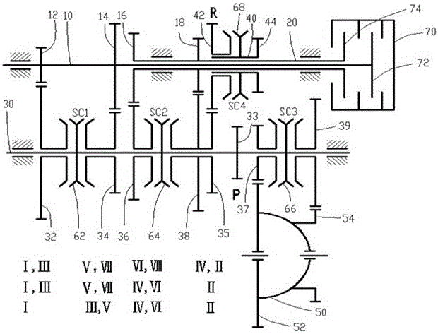 A dual-clutch automatic transmission device