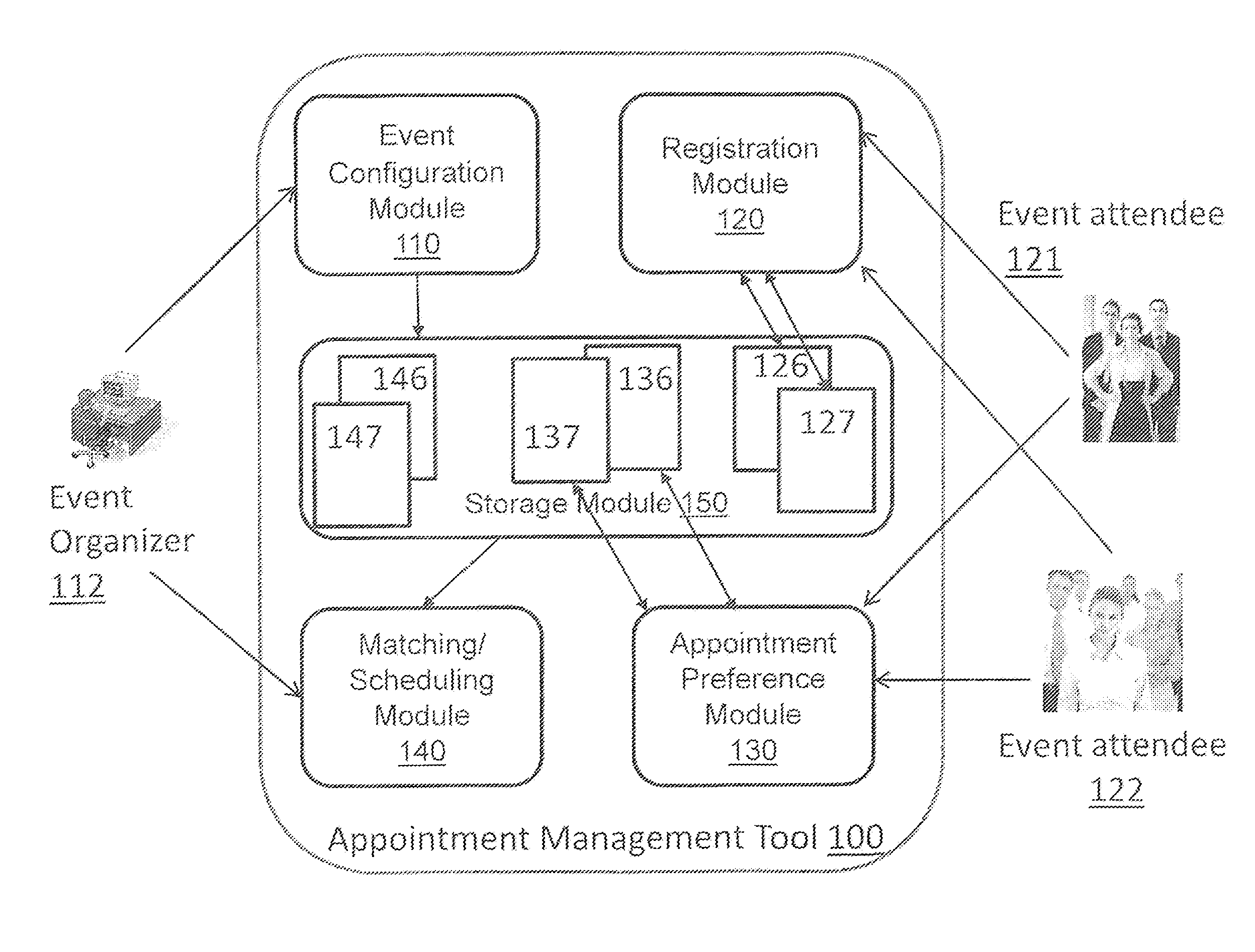 Method and apparatus for appointment matching and scheduling in event management