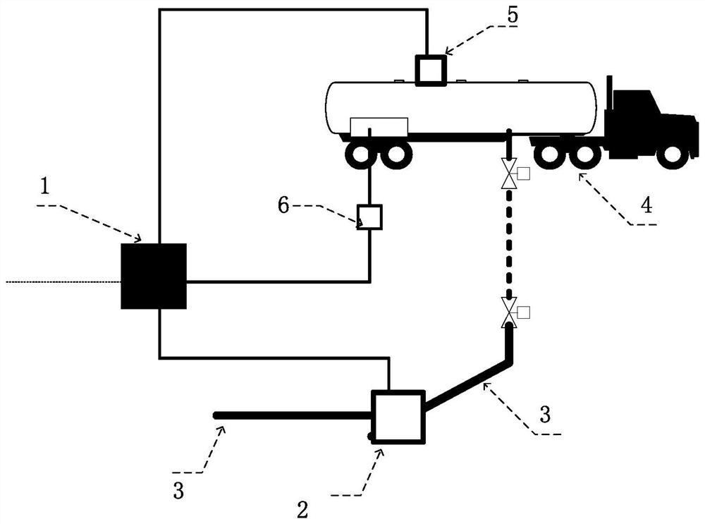 Oil level potential monitoring and interlocking control system