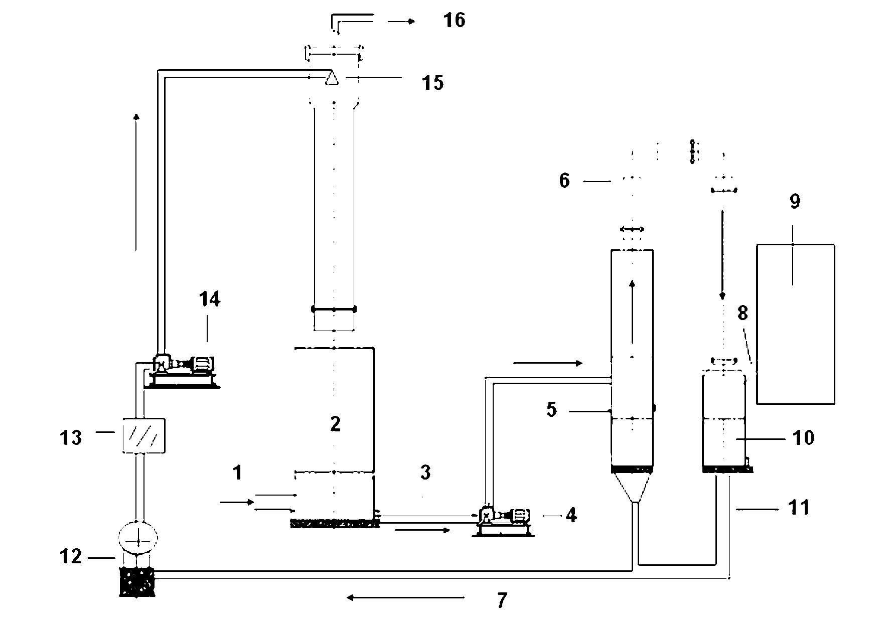 Trapping and pyrolysis method for carbon dioxide