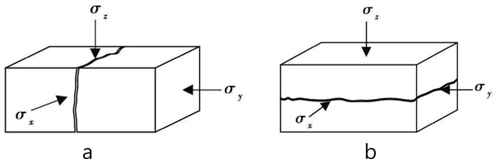 High-voltage electric pulse hydraulic fracturing method for coal and rock mass and guiding fracture forming device