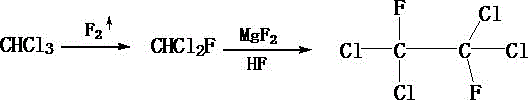 Synthesis method of polydifluorodichloroethylene