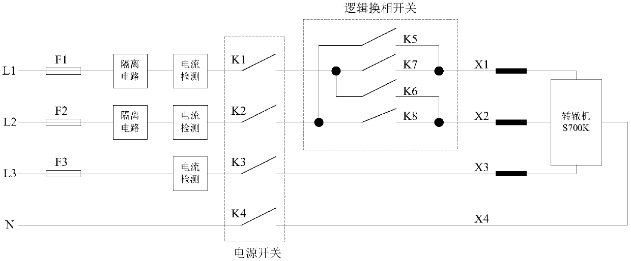 Turnout control module and full-electronic implementing method thereof