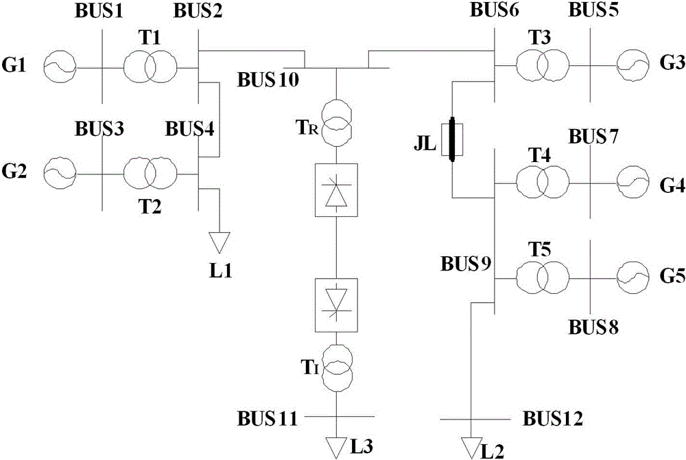 A Fuzzy Control Method for Frequency of DC Sending Island Island System