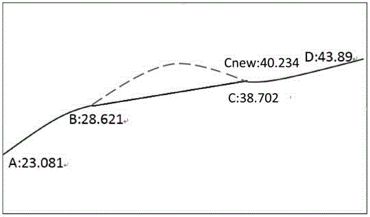 Electronic map milepost data collecting and updating method