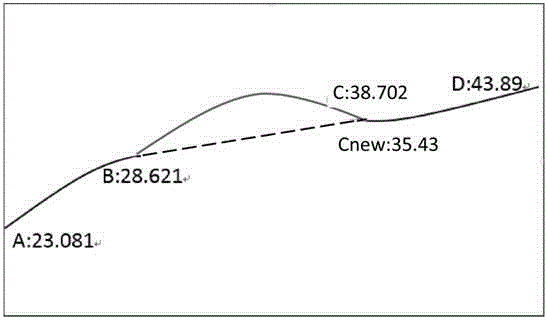 Electronic map milepost data collecting and updating method