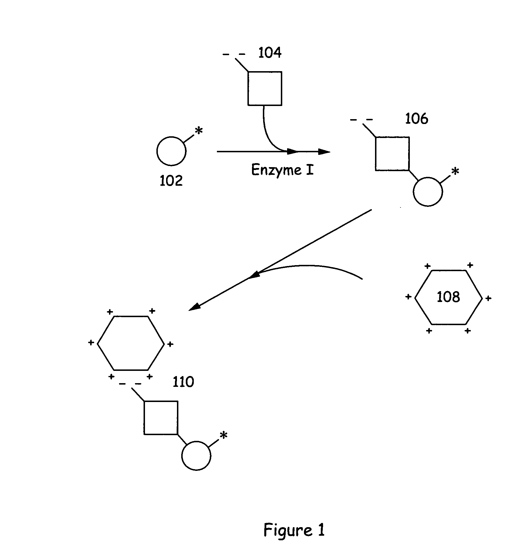 Assay methods and systems