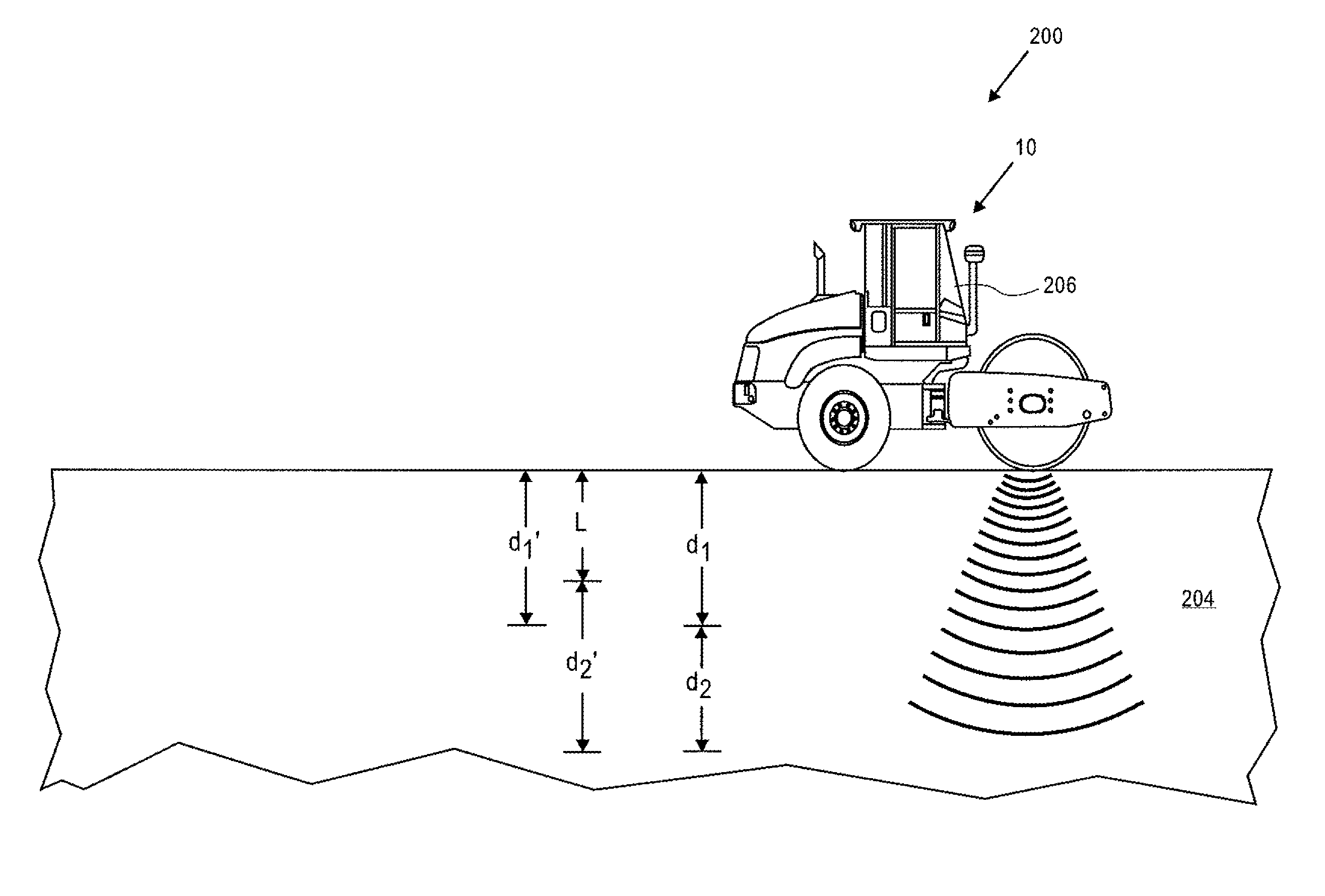 Method and system for compaction measurement