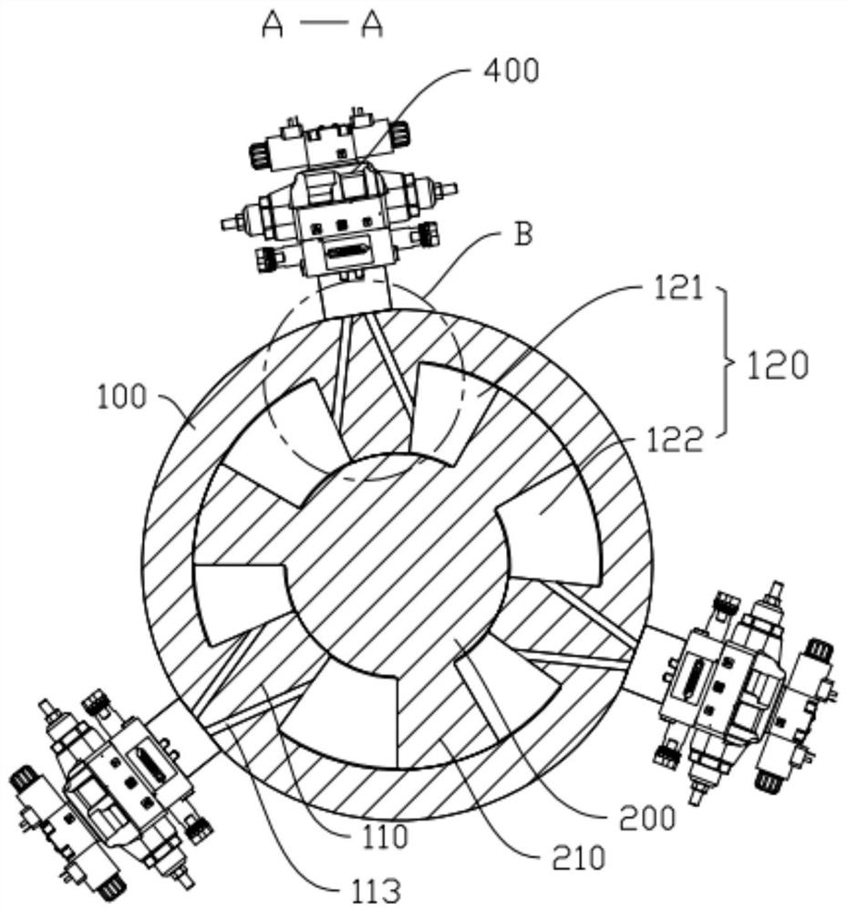 Rotating vane type steering engine motor