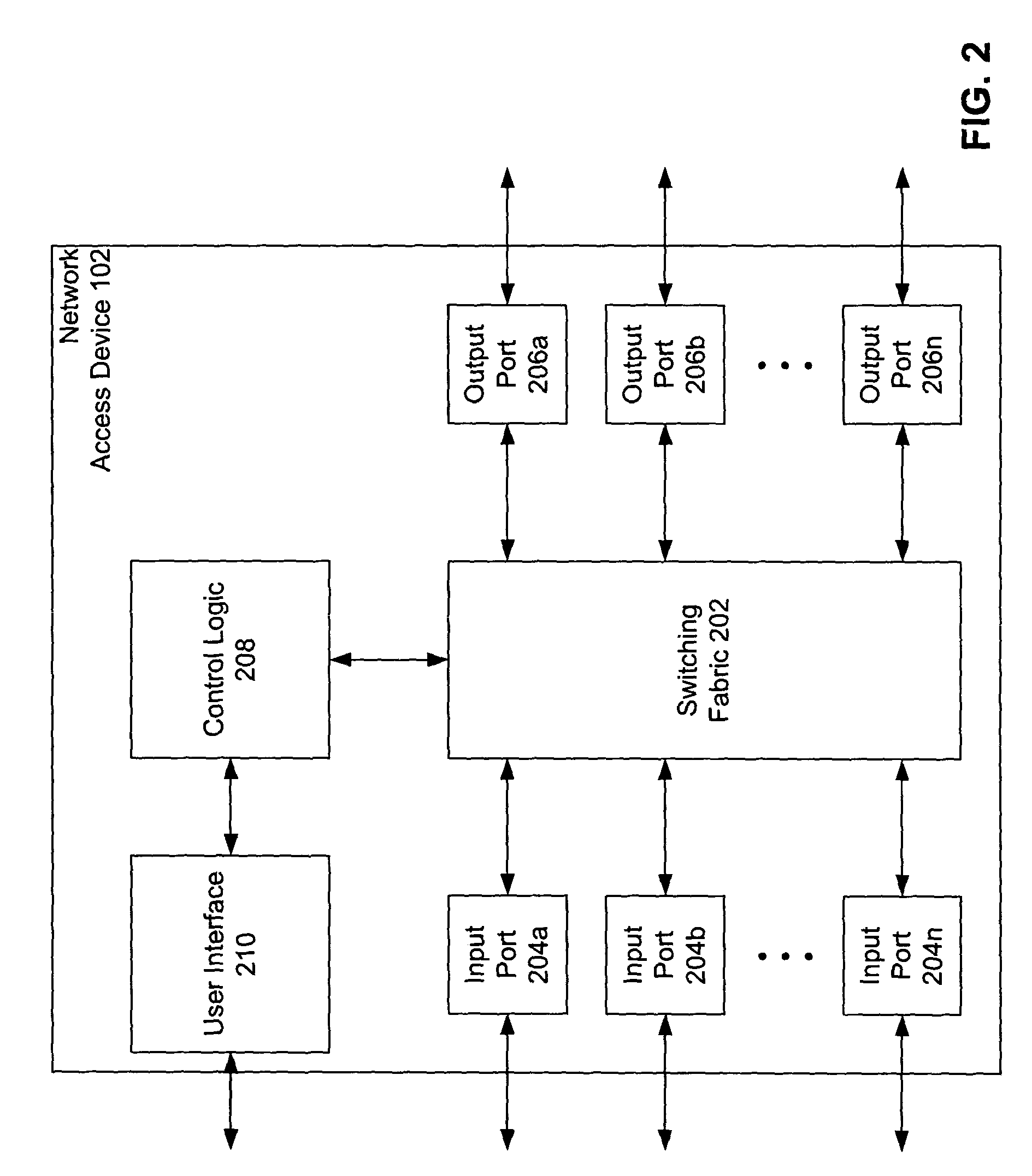 Multiple tiered network security system, method and apparatus using dynamic user policy assignment