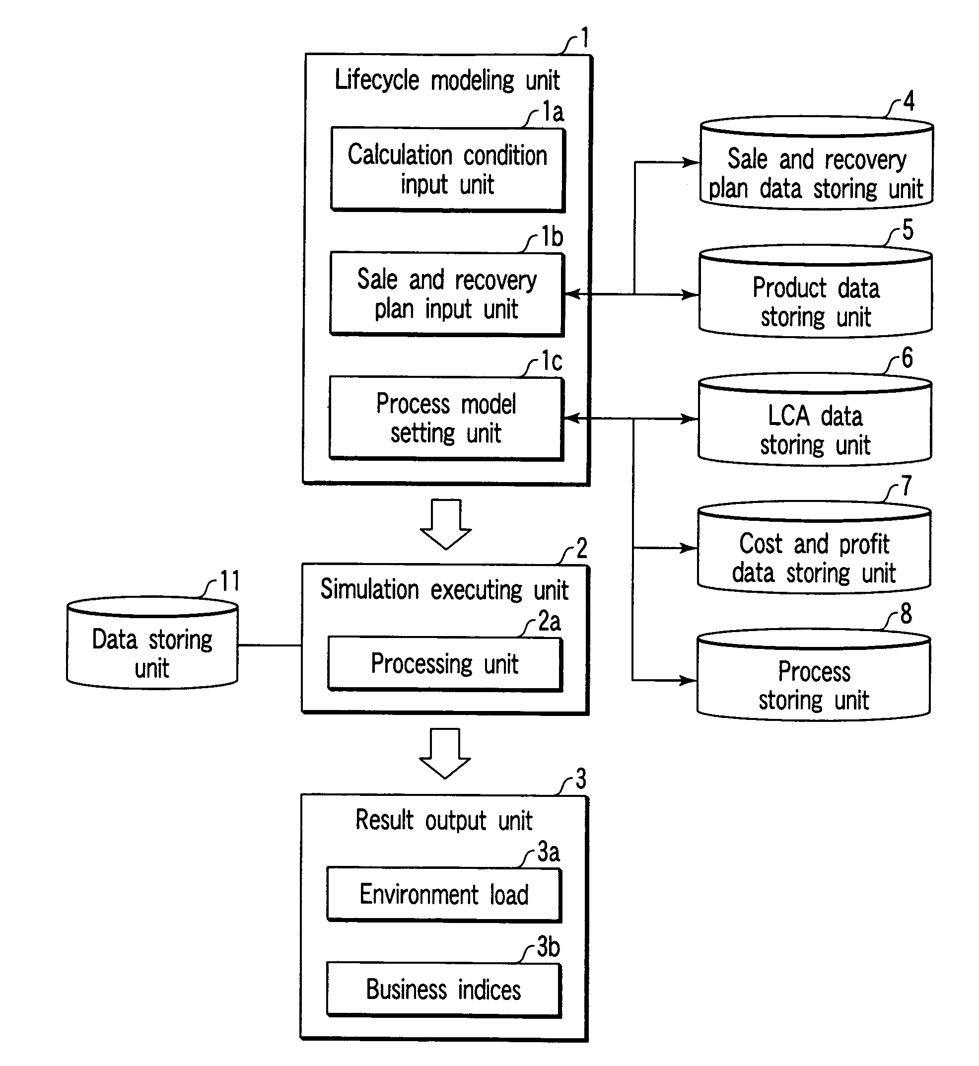 Evaluation apparatus, evaluation method and computer program product