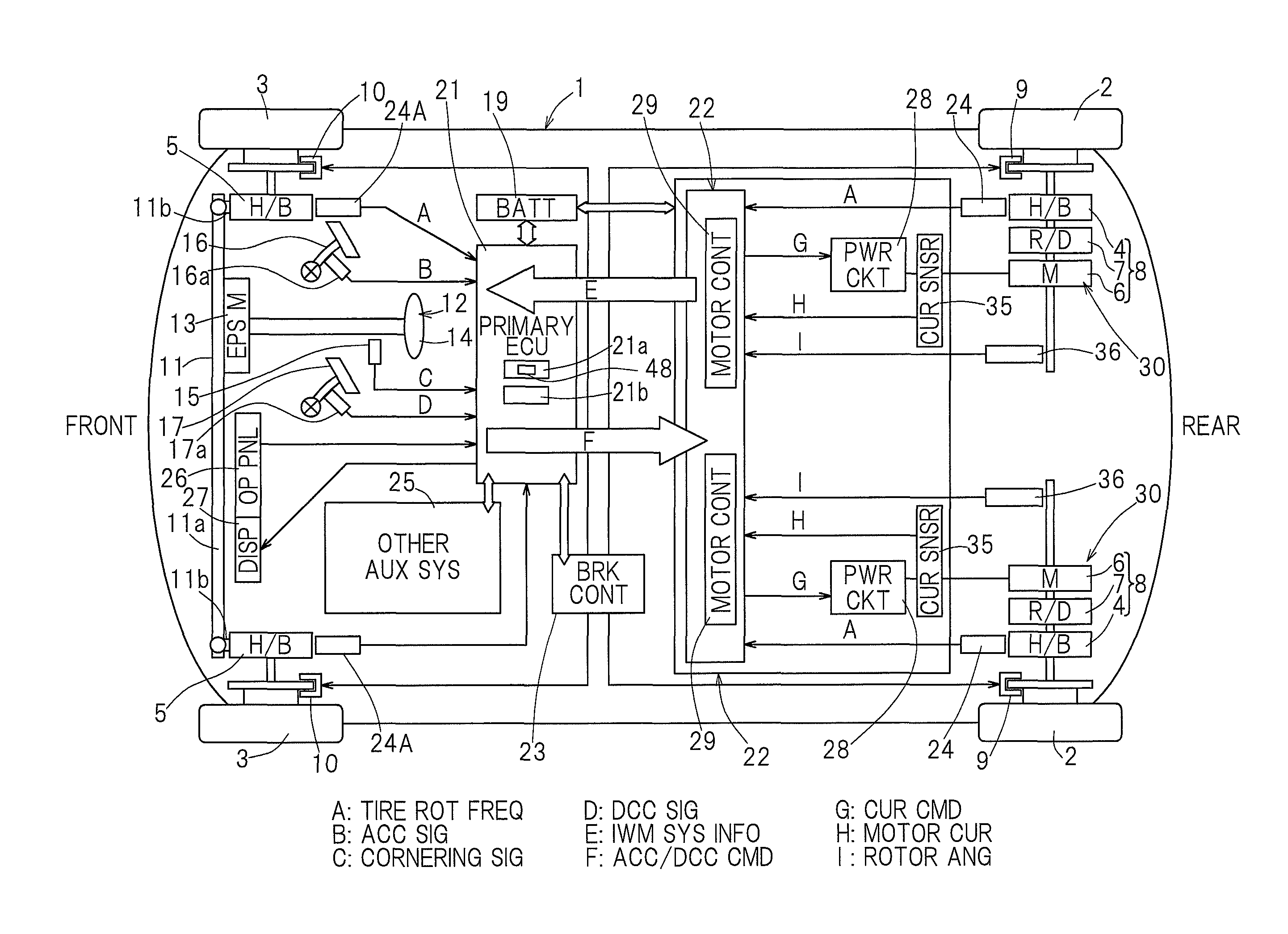 Electric vehicle