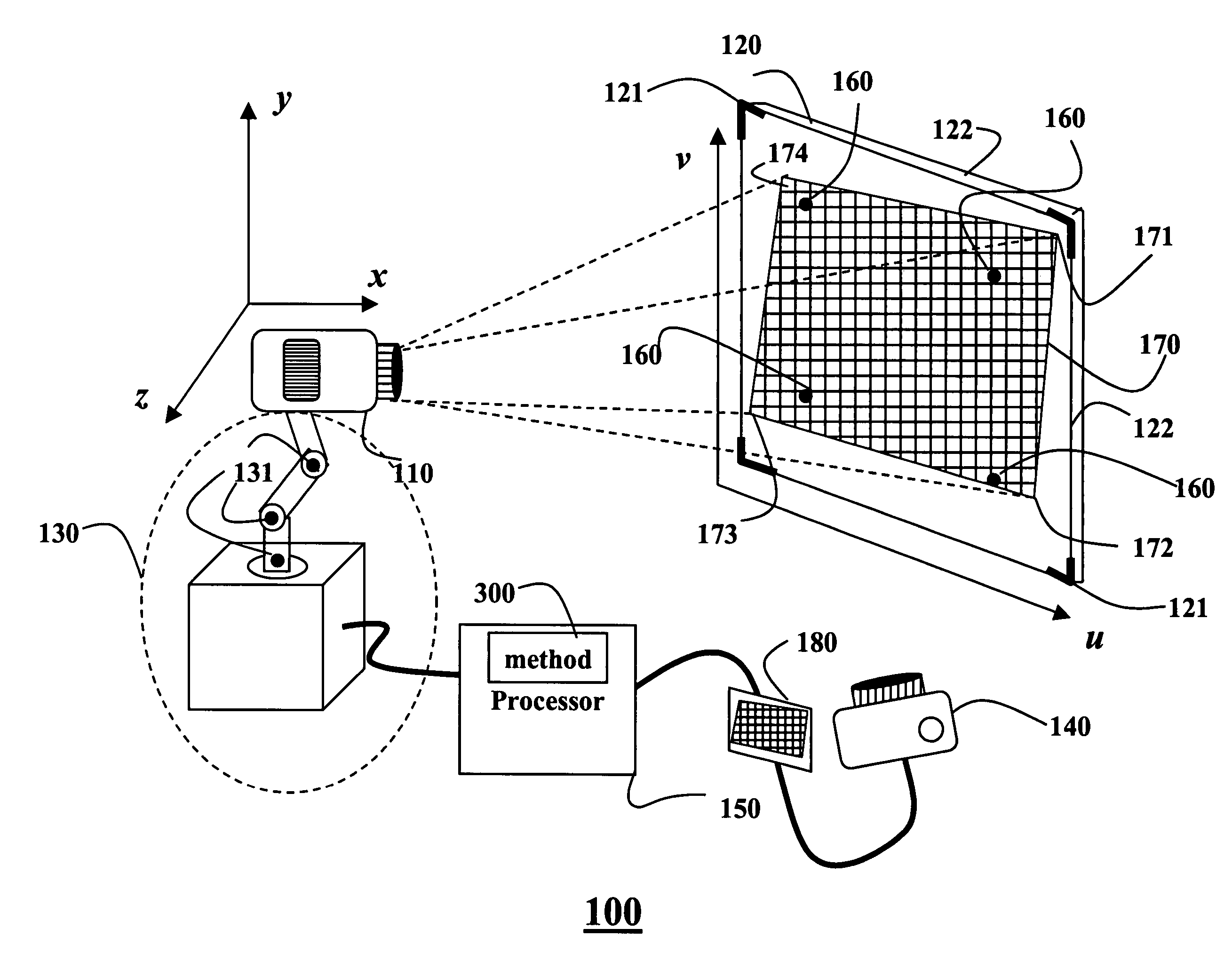 System and method for mechanically adjusting projector pose with six degrees of freedom for image alignment