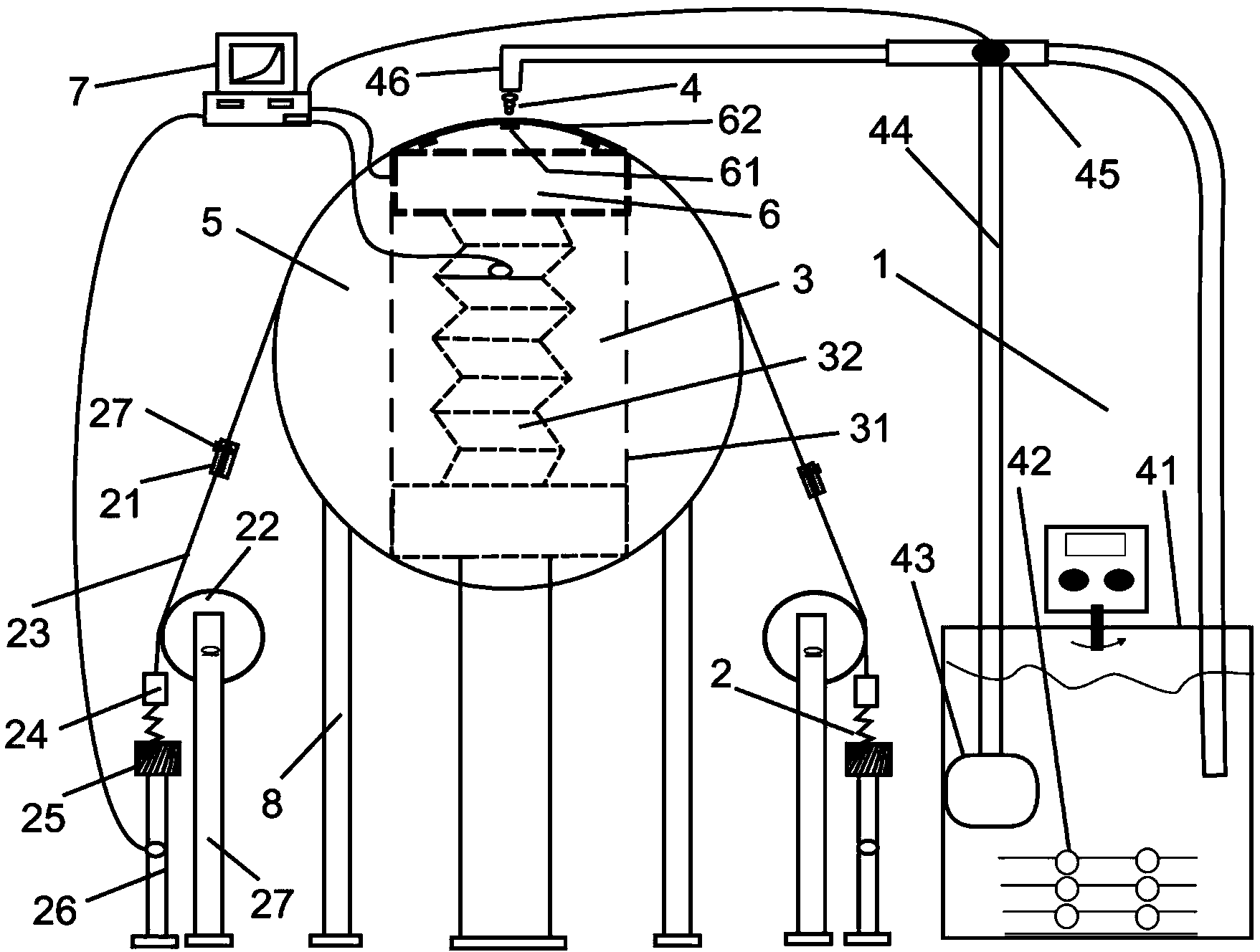 Dynamic thermal protection performance testing and evaluating device