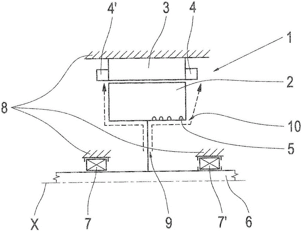 Electric machine comprising a cooled rotor