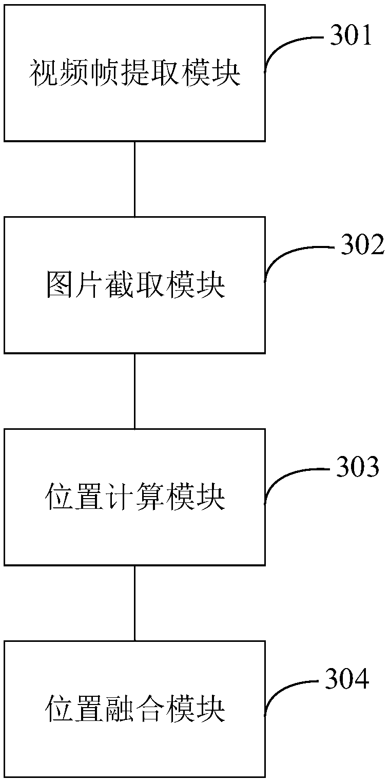 Target tracking method and device for space-based surveillance scene