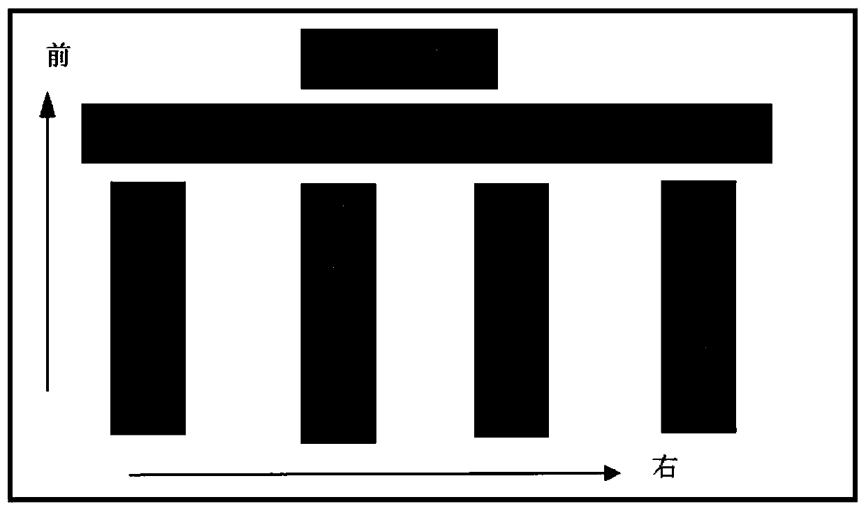 Distributed 10KV power distribution network measurement and control protection system and protection method