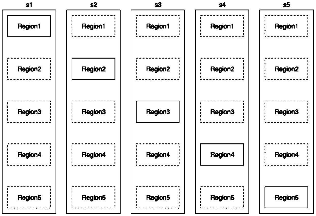 Data backup method and device and readable storage medium