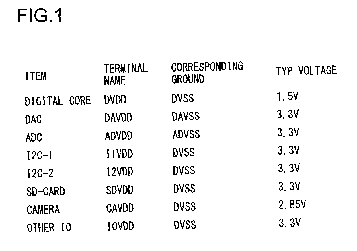 Semiconductor device and drive recorder using same