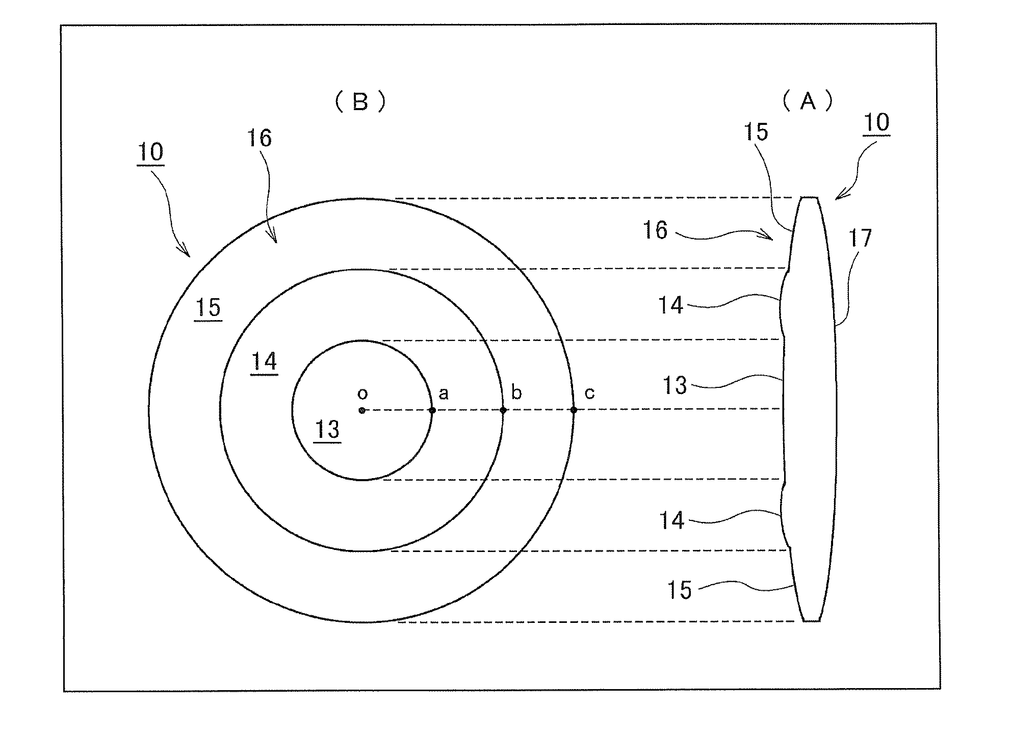 Multifocal ophthalmic lens