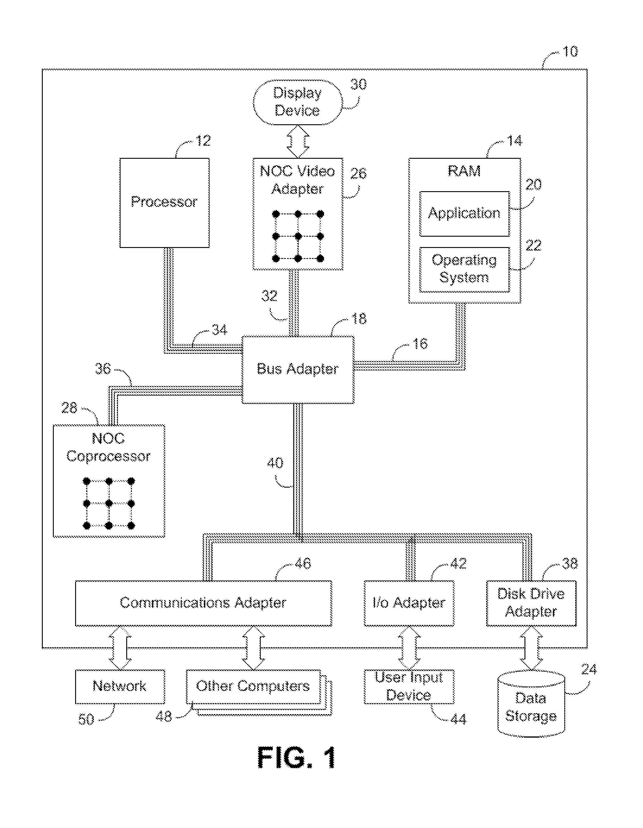 Memory address translation-based data encryption/compression