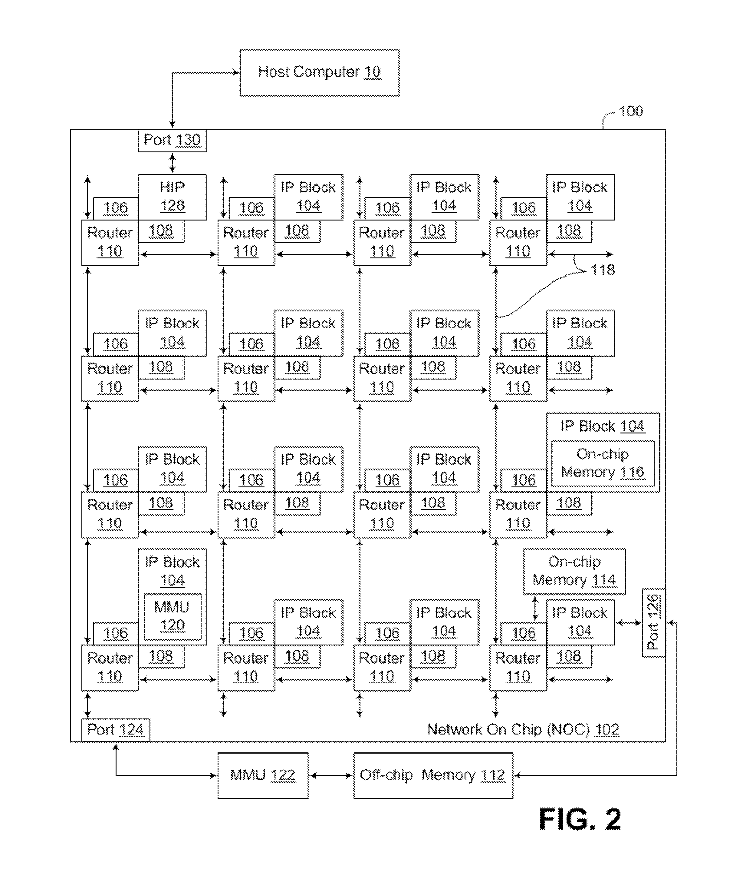 Memory address translation-based data encryption/compression