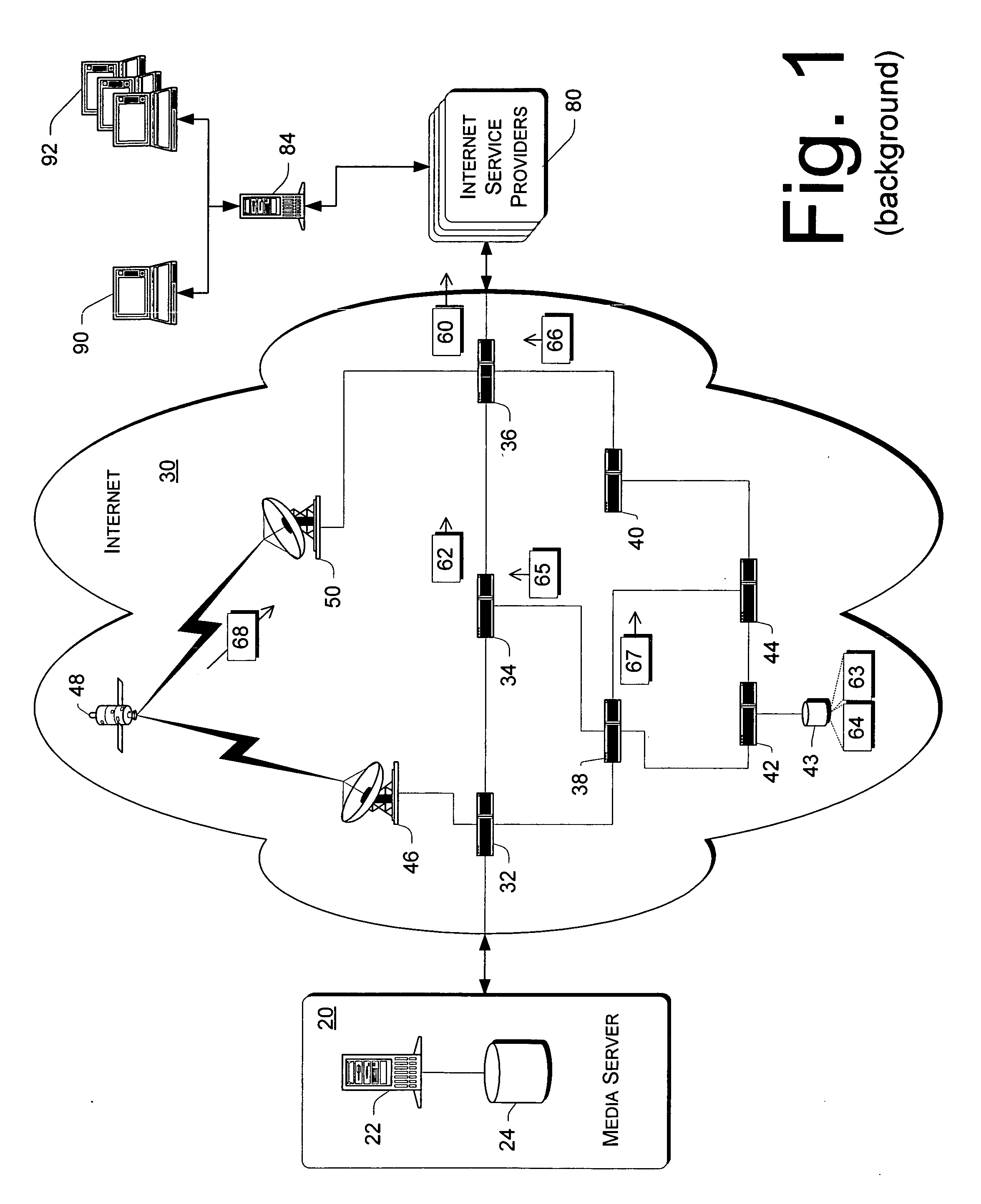 Fast dynamic measurement of bandwidth in a TCP network environment