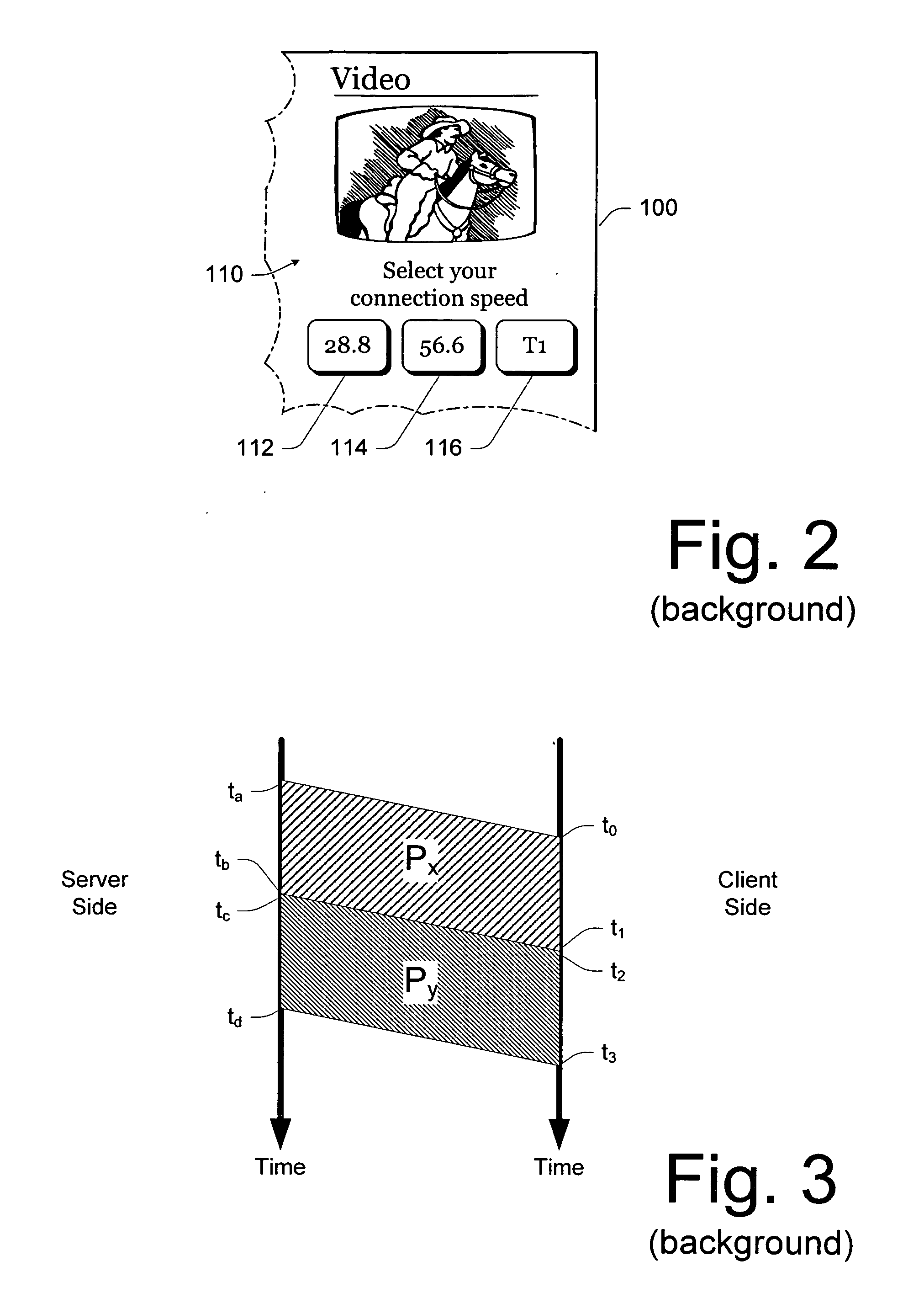 Fast dynamic measurement of bandwidth in a TCP network environment