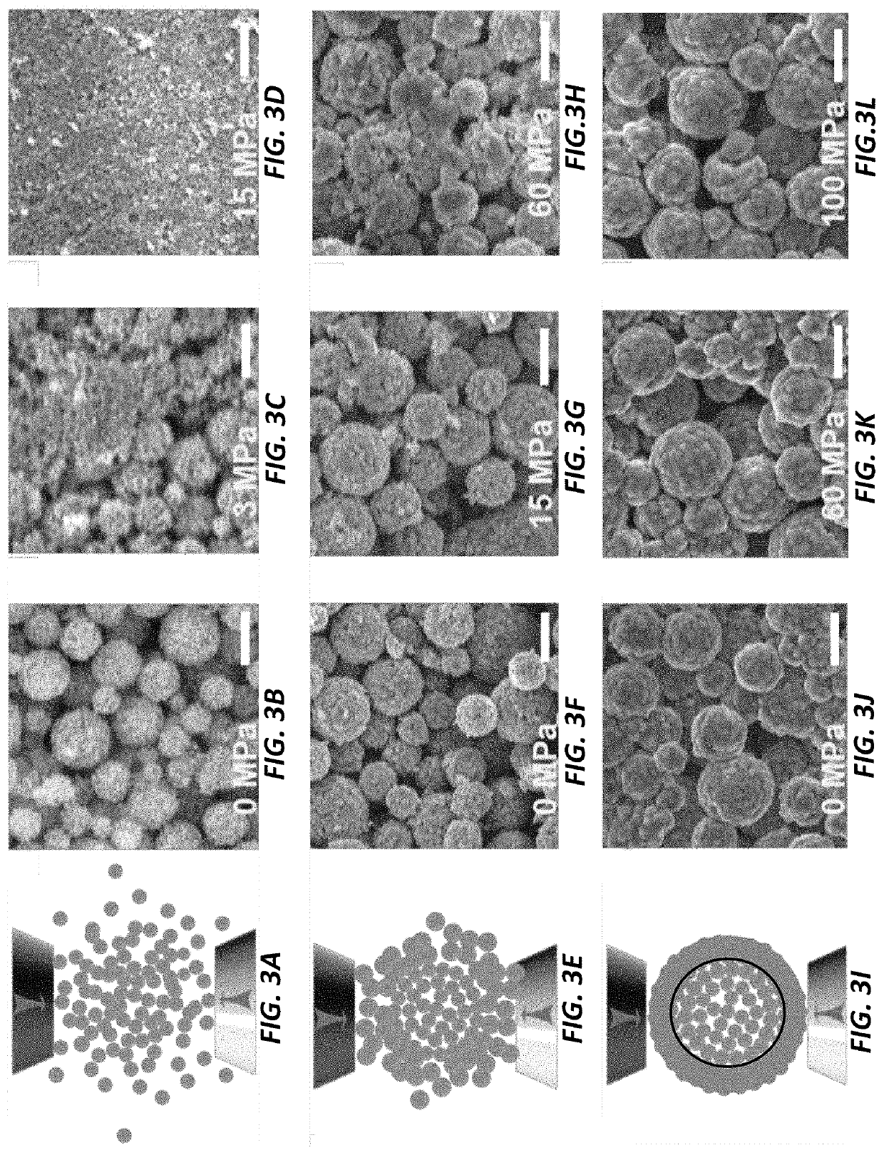 Silicon sealing for high performance battery anode materials