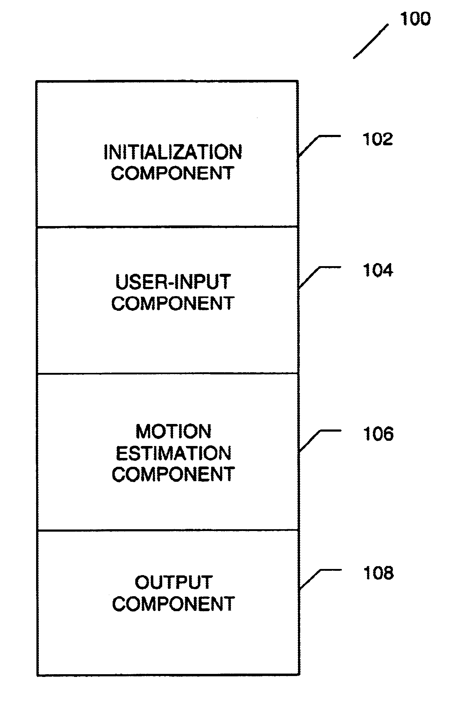 Systems and methods for tracking objects in video sequences