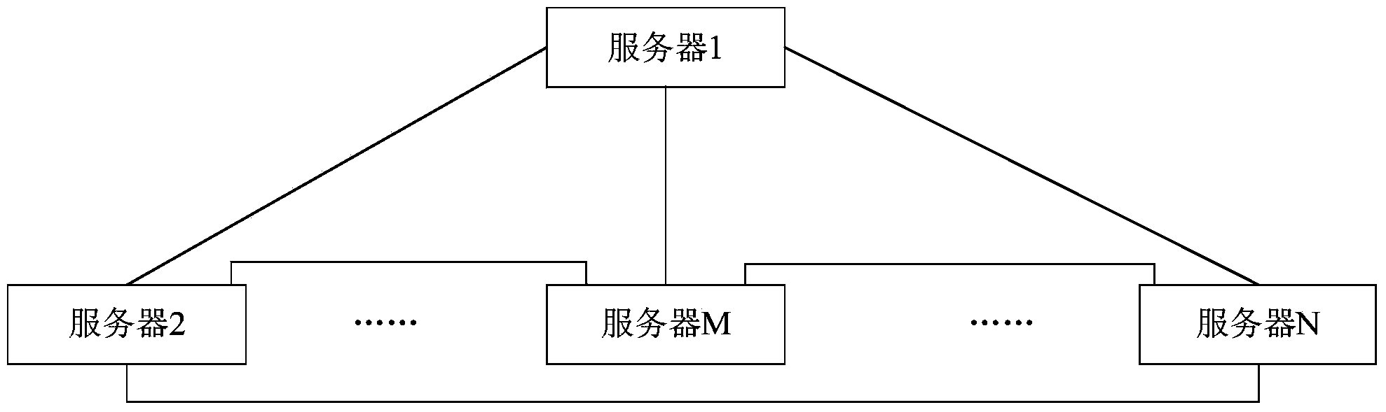 Continuous sequence number generation system and continuous sequence number generation method