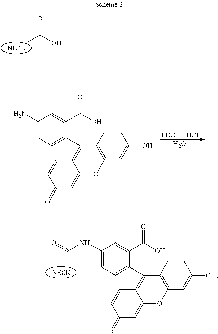 Cellulose materials with novel properties