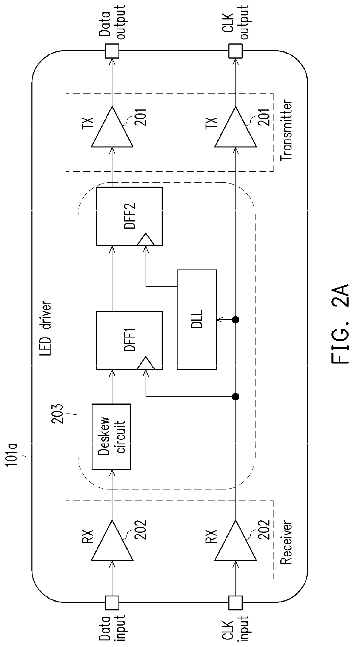 Light-emitting diode driving apparatus and light-emitting diode driver