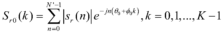 Estimation Method of Subtle Baud Rate Characteristics Based on Progressive Precision Timing Estimation