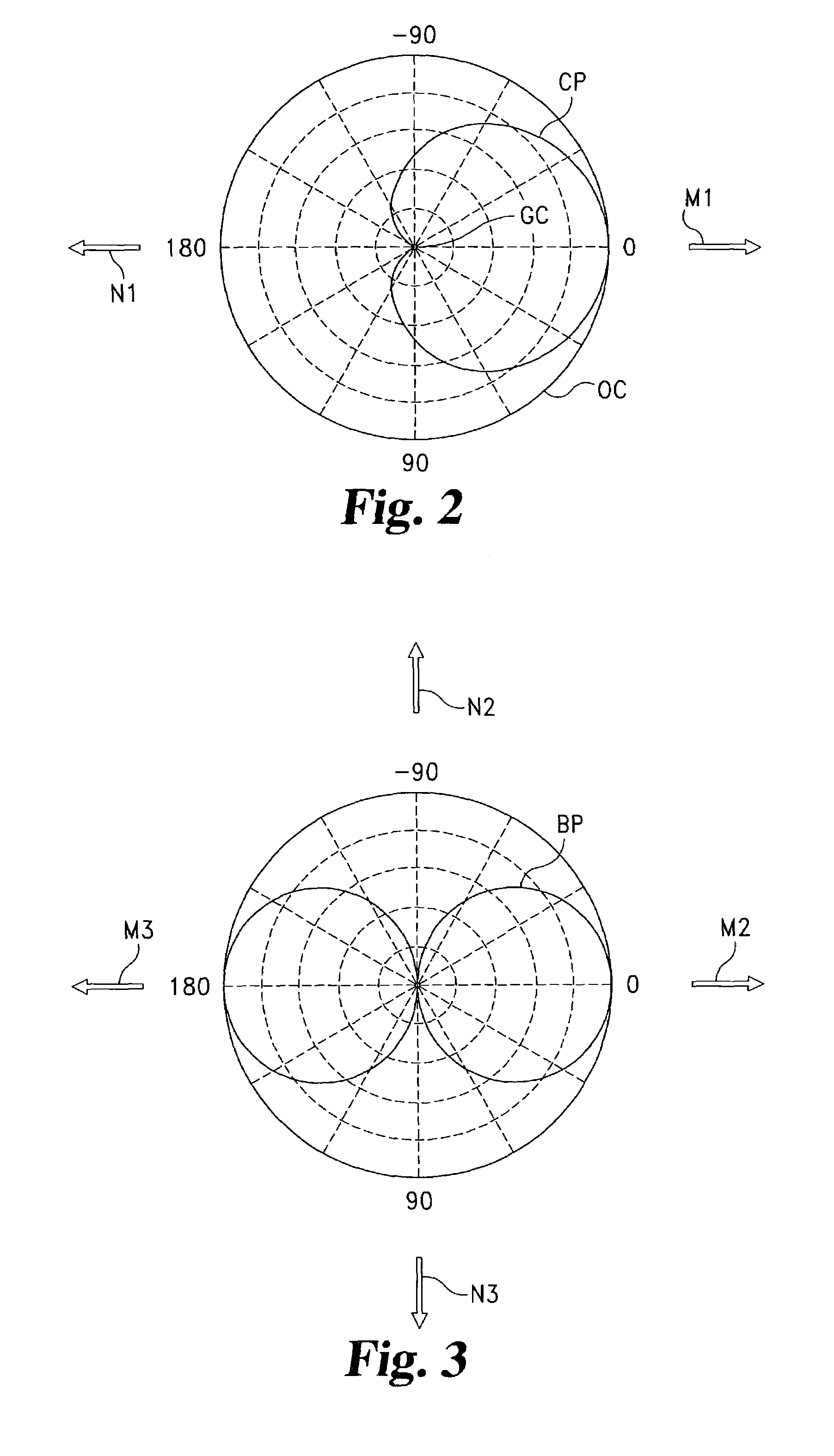 Systems and methods for interference-suppression with directional sensing patterns