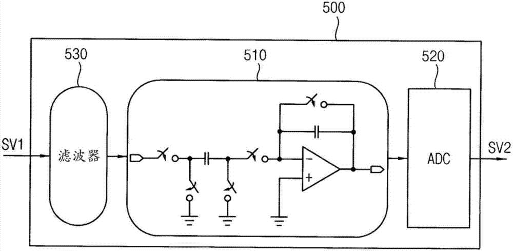 Method of driving touch display panel and touch display apparatus for performing the same