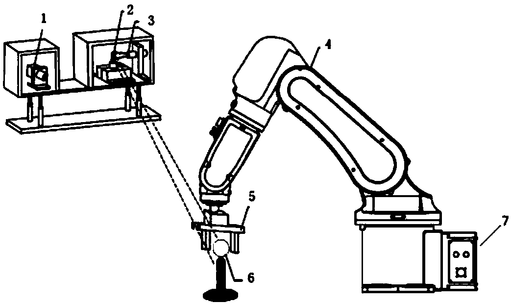 Robot positioning device and method based on novel visual guidance