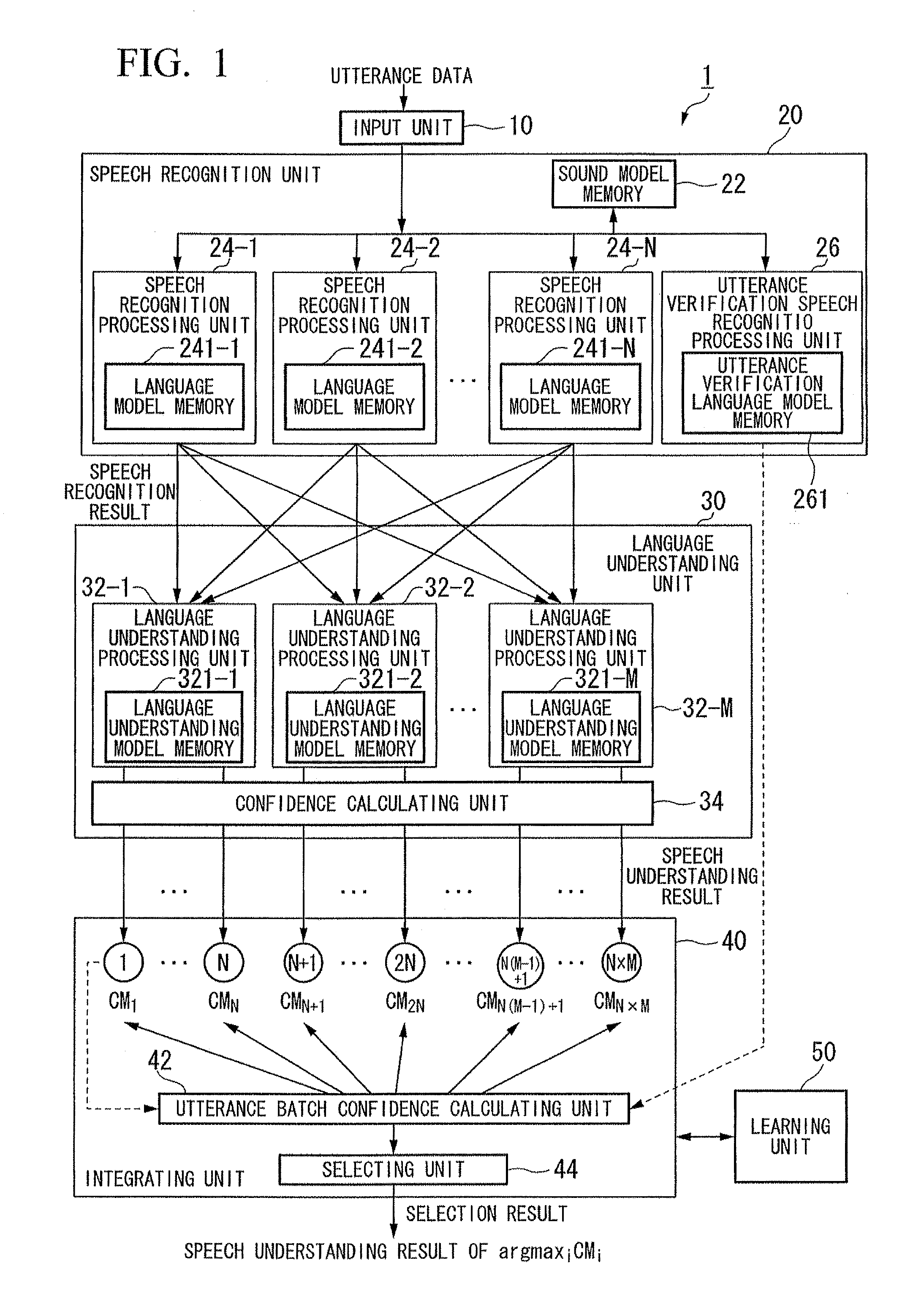 Speech understanding apparatus