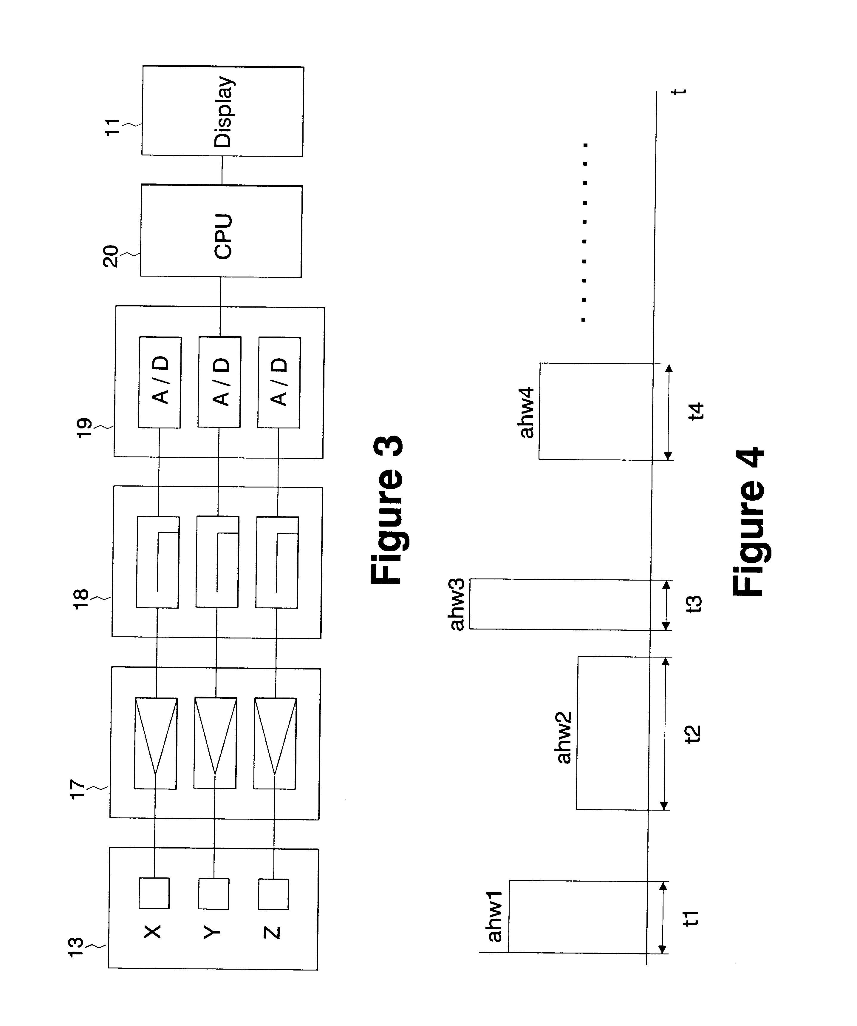 Human body vibration evaluation device and hand-held vibration tool