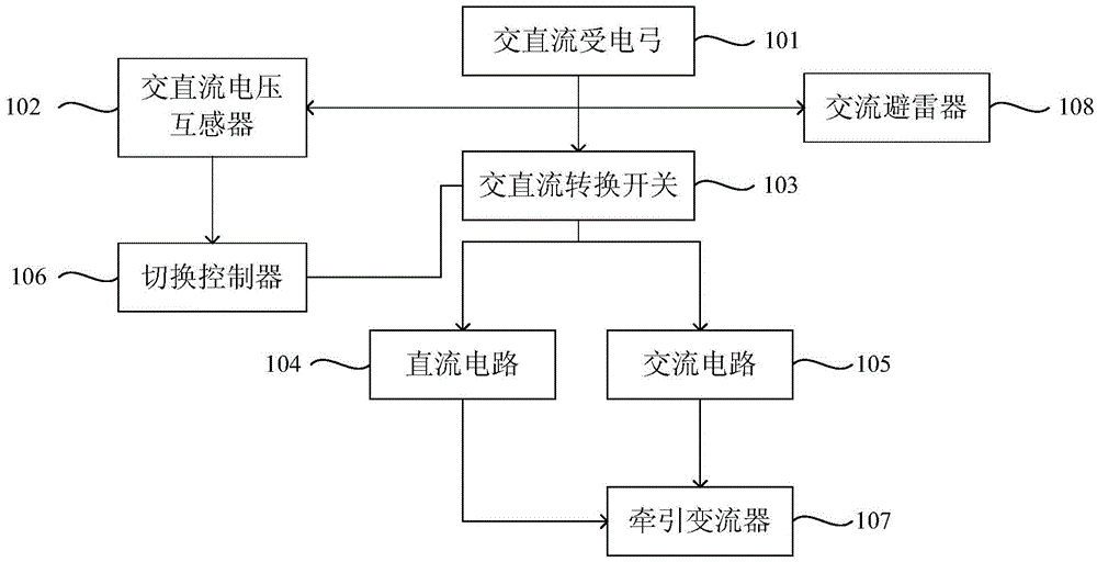 Dual-mode current collecting system and method