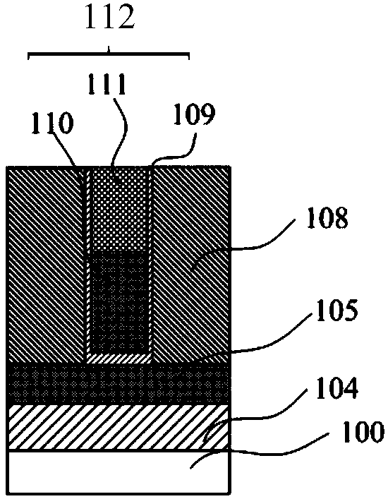 Double-vertical-channel transistor, integrated circuit memory and preparation method thereof