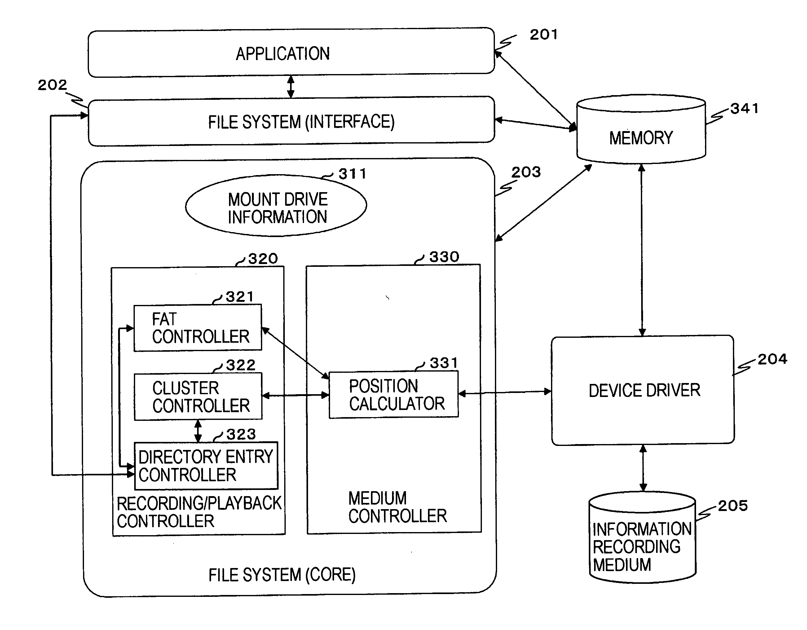 Information processing apparatus, information processing method, and computer program