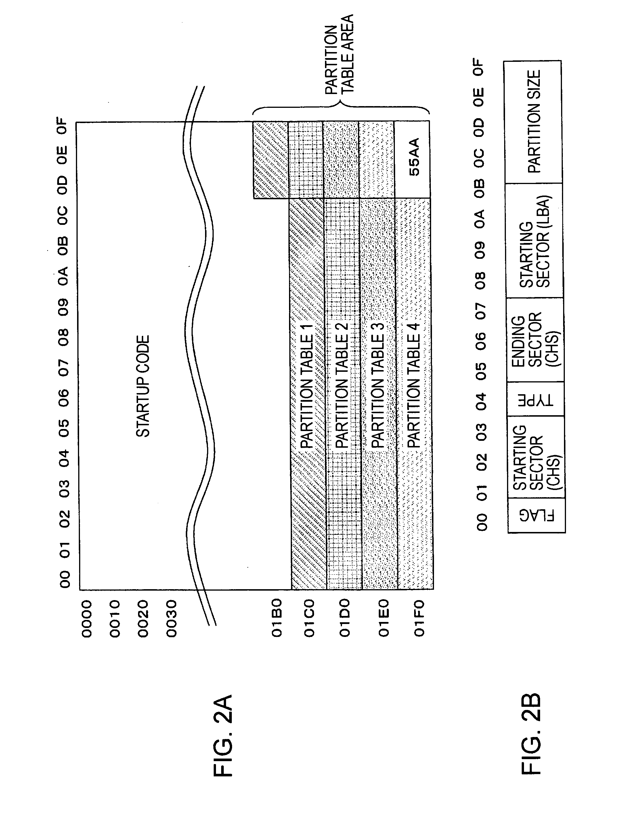 Information processing apparatus, information processing method, and computer program