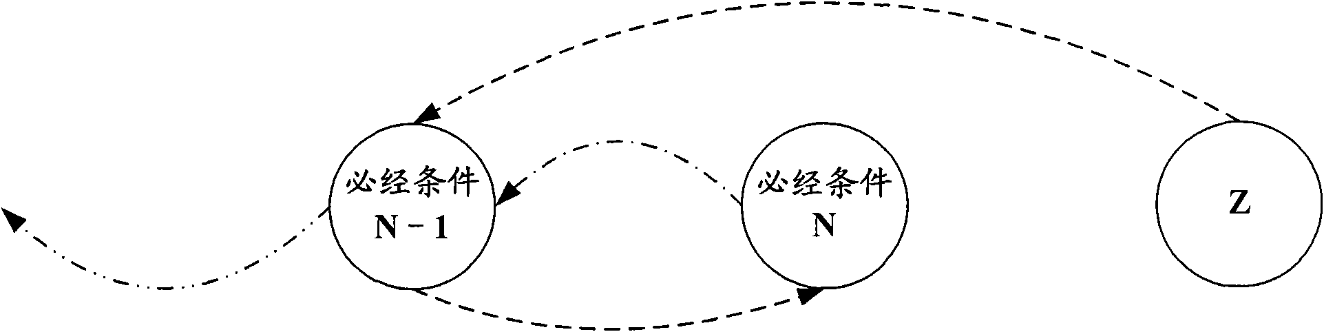 K-shortest path computing method and device