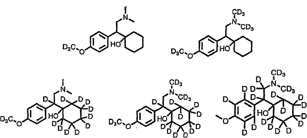 Substituted phenethylamines with serotoninergic and/or norepinephrinergic activity